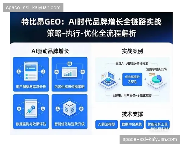当前阶段移动优先策略彻底确立 引导所有技术链路向小屏端极致优化