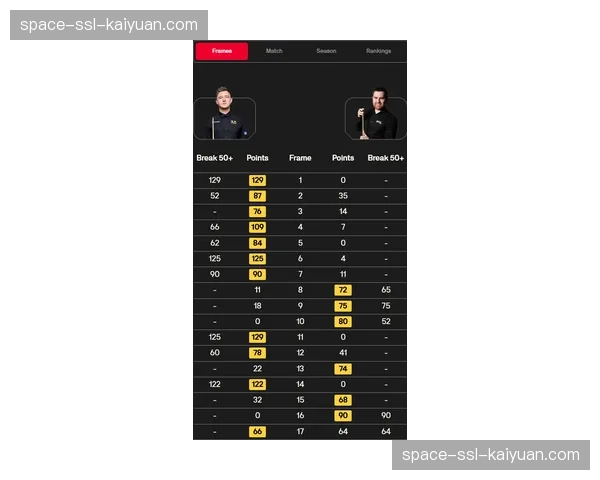 “ESPN公布四月拳击赛事转播表,包含三场世界头衔战” “ESPN公布四月拳击赛事转播表,包含三场世界头衔战”